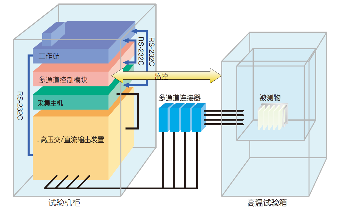 原理图.png